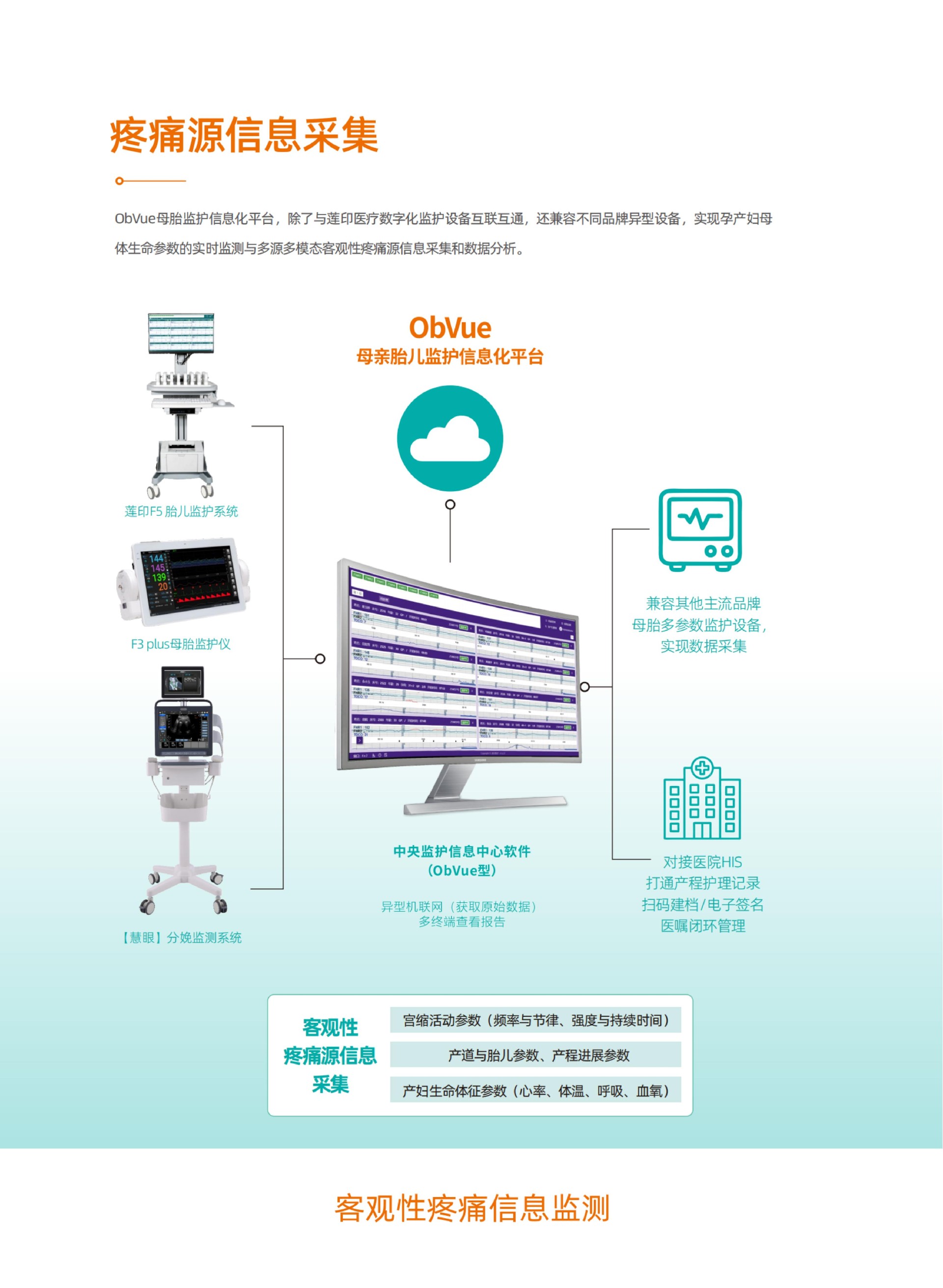 14 蓮安-分娩鎮(zhèn)痛脈沖泵與信息管理系統(tǒng)_05.jpg